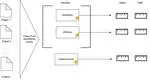 Automatic test cases generation for virtual reality application using a scenario engine to define oracle