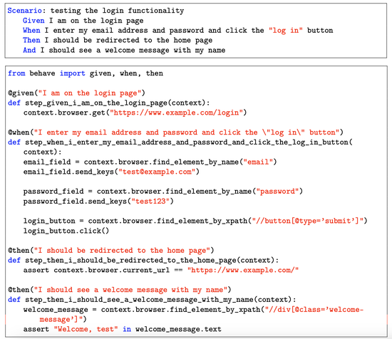 SelfBehave: Generating a Behaviour-Driven Development Dataset Using the SELF-INSTRUCT Method