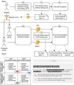 An Empirical Evaluation of Regular and Extreme Mutation Testing for Teaching Software Testing