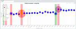 EnergyTrackr: A Modular Energy Regressions Detection Tool