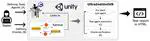 UltraInstinctVR: A Model-Based Tool for Automated System Testing of VR Applications