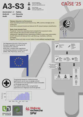poster presenting A3S3